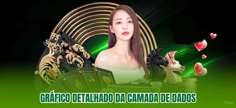 Vídeo Slots 765a